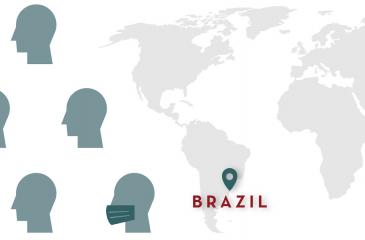 World map with location pin on Brazil. Simple line art of faces wearing masks to the left of the map