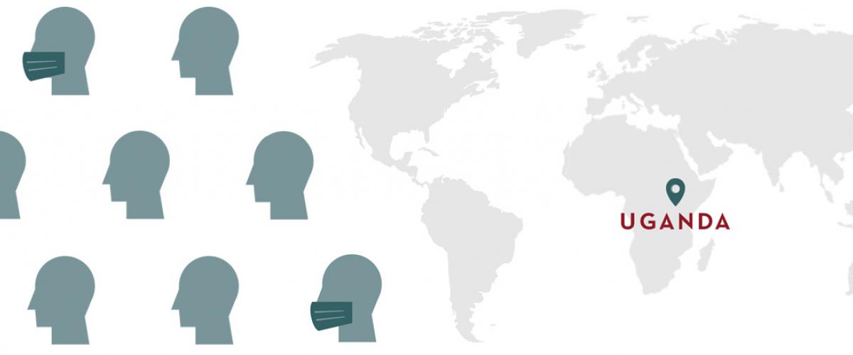 World map with location pin on Uganda. Simple line art of faces wearing masks to the left of the map